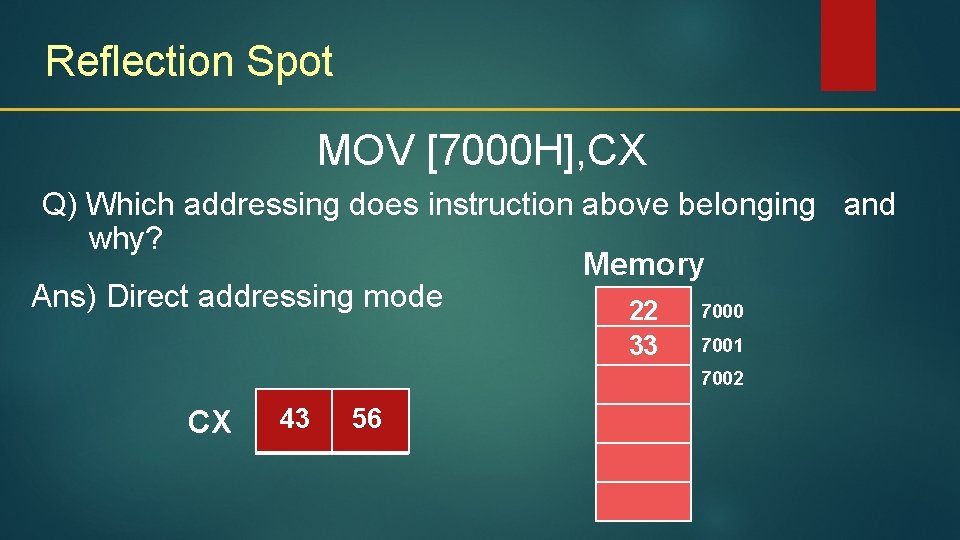 Reflection Spot MOV [7000 H], CX Q) Which addressing does instruction above belonging and