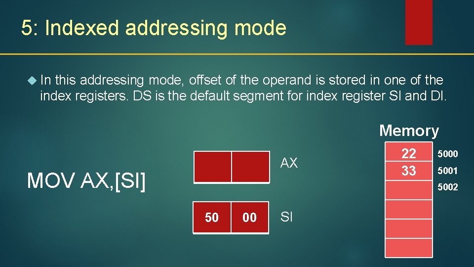 5: Indexed addressing mode In this addressing mode, offset of the operand is stored