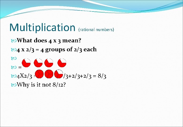 Multiplication (rational numbers) What does 4 x 3 mean? 4 x 2/3 = 4