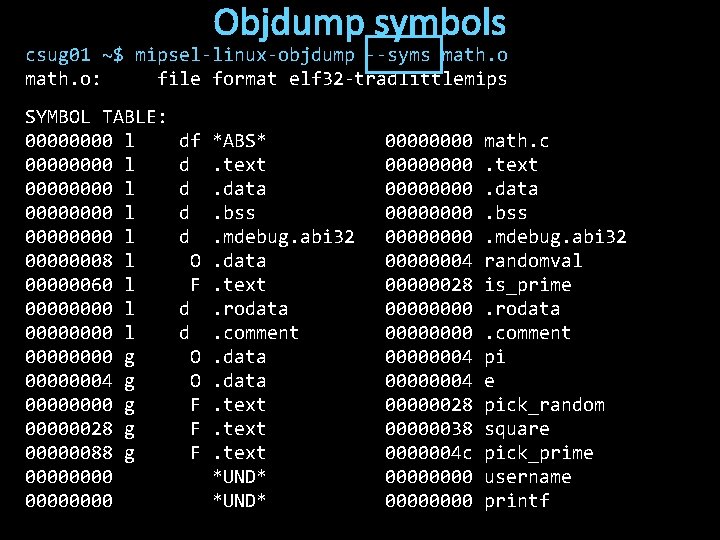 Objdump symbols csug 01 ~$ mipsel-linux-objdump --syms math. o: file format elf 32 -tradlittlemips