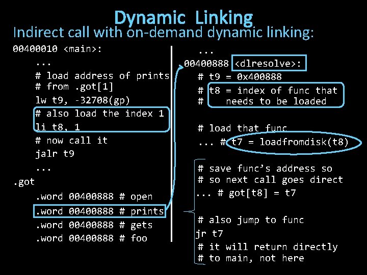 Dynamic Linking Indirect call with on-demand dynamic linking: 00400010 <main>: . . . #