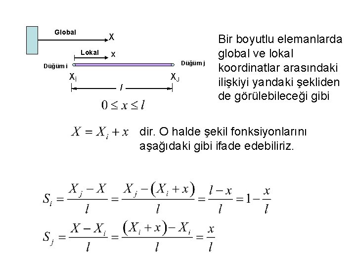 Global X Lokal x Düğüm j Düğüm i Xİ l XJ Bir boyutlu elemanlarda