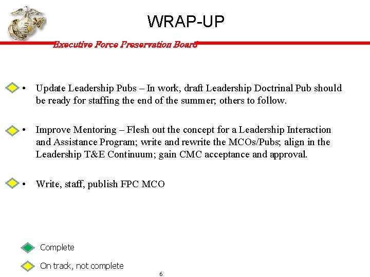 WRAP-UP Executive Force Preservation Board • Update Leadership Pubs – In work, draft Leadership