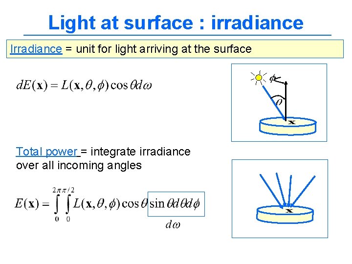 Light at surface : irradiance Irradiance = unit for light arriving at the surface