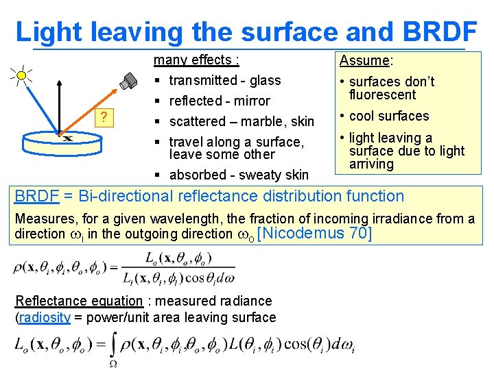Light leaving the surface and BRDF ? many effects : § transmitted - glass