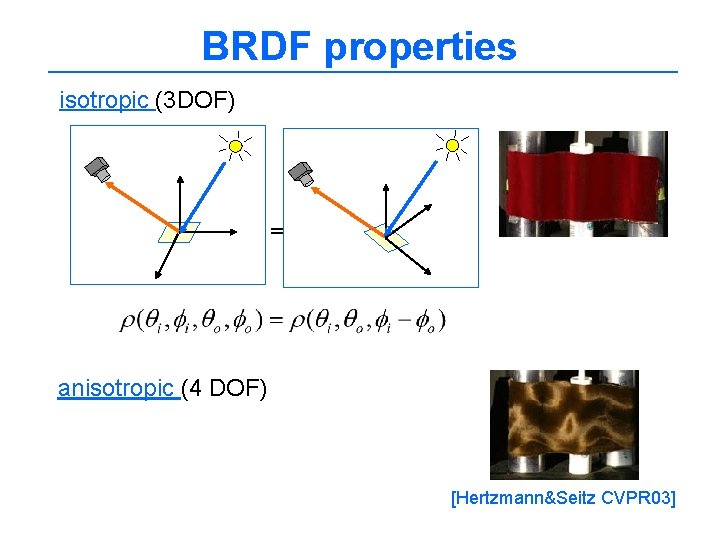 BRDF properties isotropic (3 DOF) = anisotropic (4 DOF) [Hertzmann&Seitz CVPR 03] 