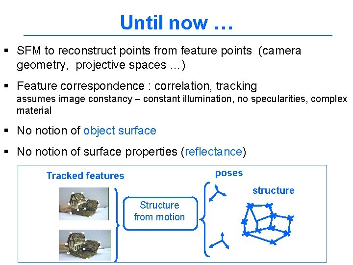 Until now … § SFM to reconstruct points from feature points (camera geometry, projective