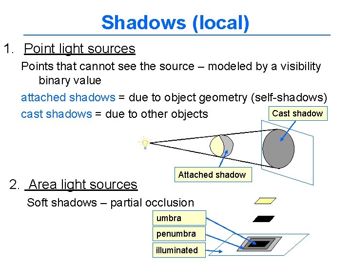 Shadows (local) 1. Point light sources Points that cannot see the source – modeled