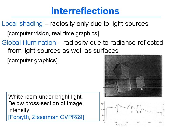 Interreflections Local shading – radiosity only due to light sources [computer vision, real-time graphics]