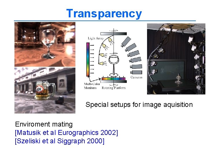 Transparency Special setups for image aquisition Enviroment mating [Matusik et al Eurographics 2002] [Szeliski