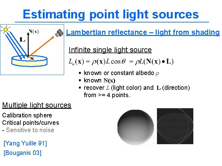 Estimating point light sources Lambertian reflectance – light from shading Infinite single light source