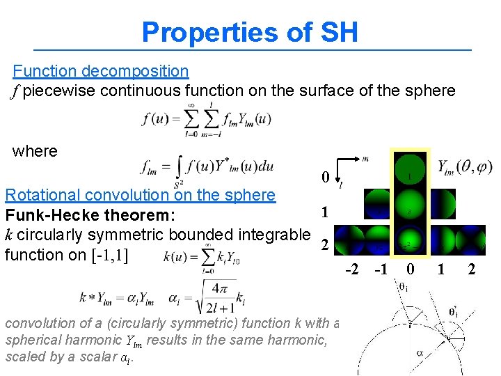 Properties of SH Function decomposition f piecewise continuous function on the surface of the