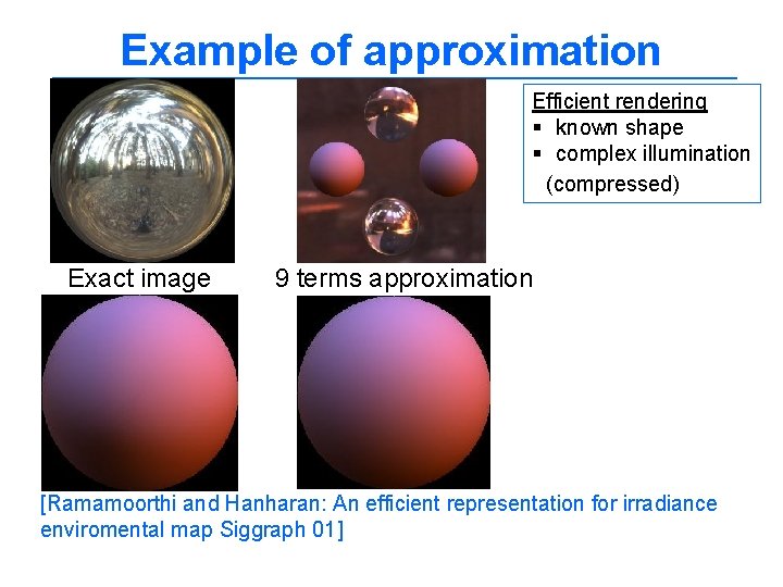 Example of approximation Efficient rendering § known shape § complex illumination (compressed) Exact image