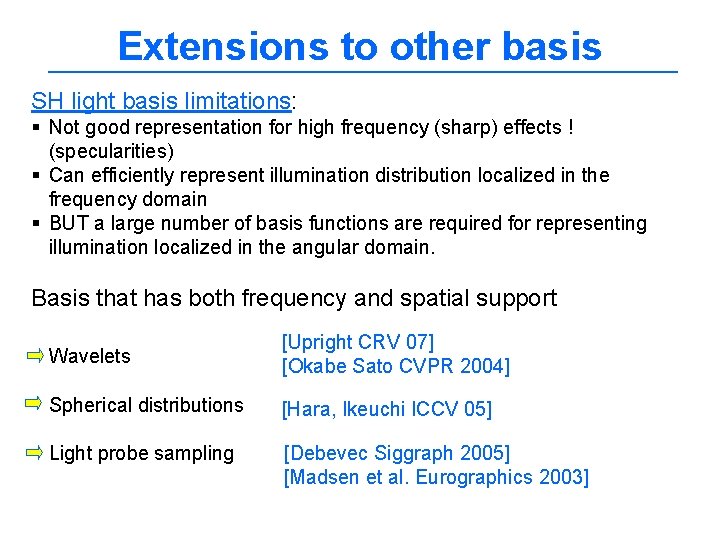 Extensions to other basis SH light basis limitations: § Not good representation for high