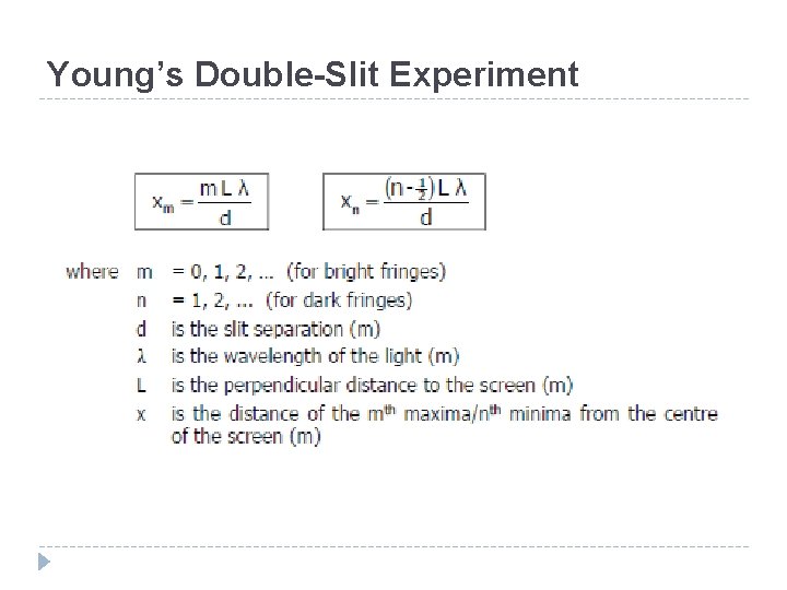Young’s Double-Slit Experiment 