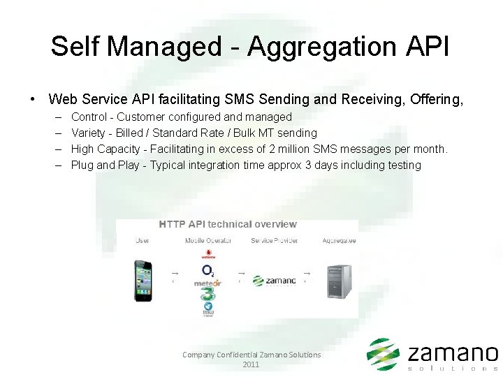 Self Managed - Aggregation API • Web Service API facilitating SMS Sending and Receiving,