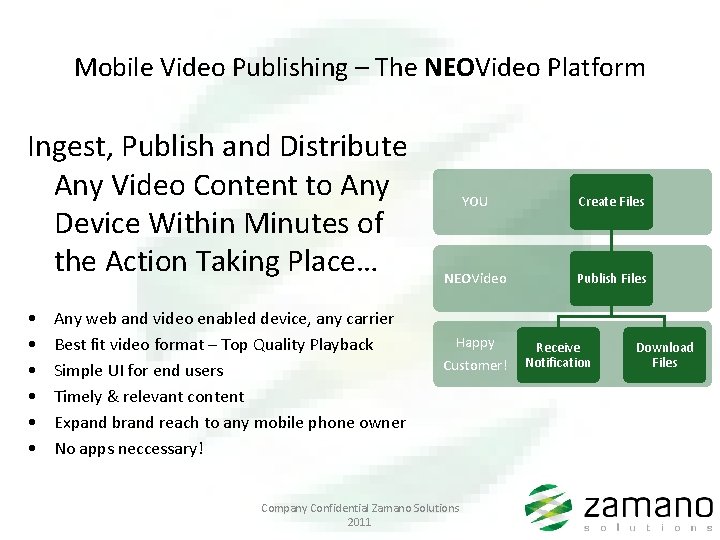 Mobile Video Publishing – The NEOVideo Platform Ingest, Publish and Distribute Any Video Content