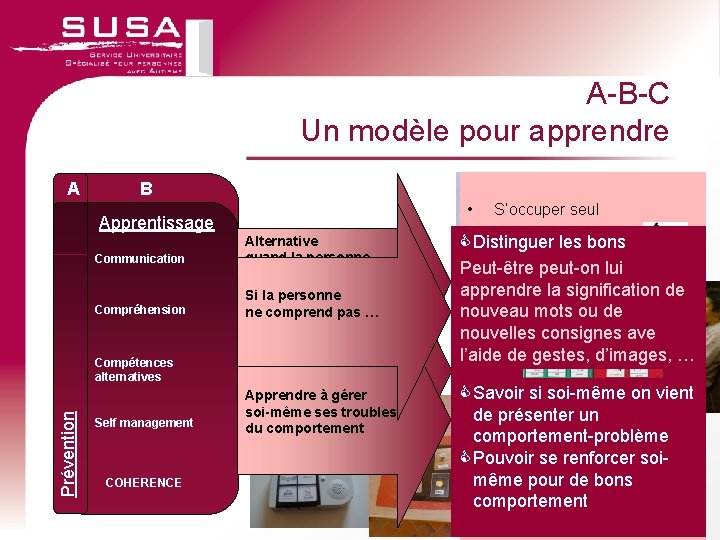 A-B-C Un modèle pour apprendre A B Apprentissage Communication Compréhension Prévention Compétences alternatives Self