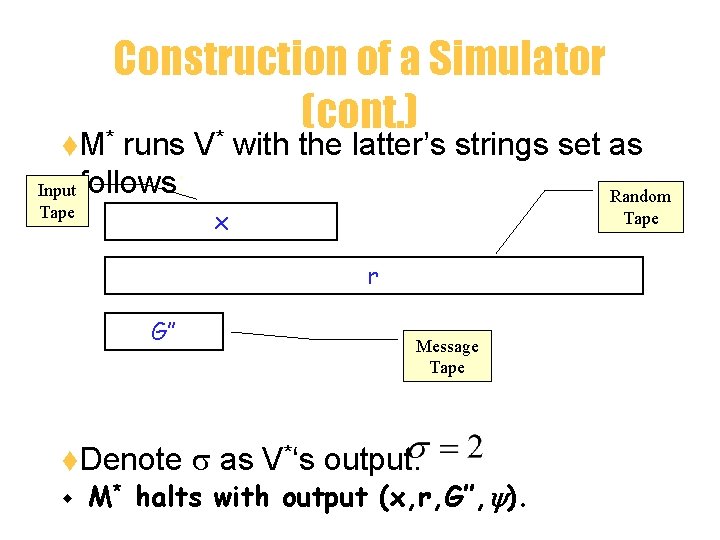 t. M Construction of a Simulator (cont. ) * * runs V with the