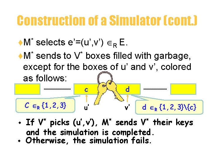 Construction of a Simulator (cont. ) selects e’=(u’, v’) R E. t. M* sends