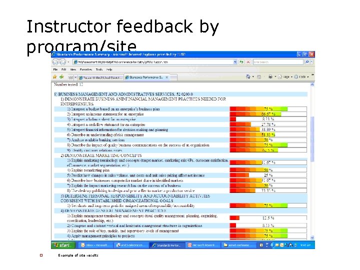 Instructor feedback by program/site o Example of site results 