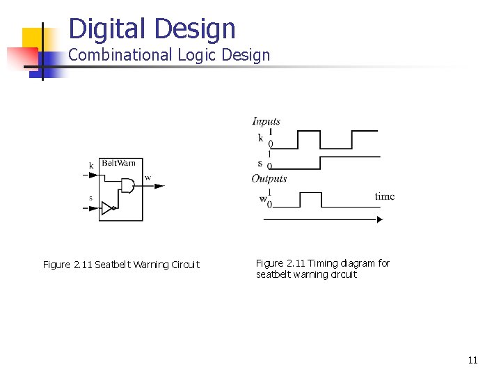 Digital Design Combinational Logic Design Figure 2. 11 Seatbelt Warning Circuit Figure 2. 11