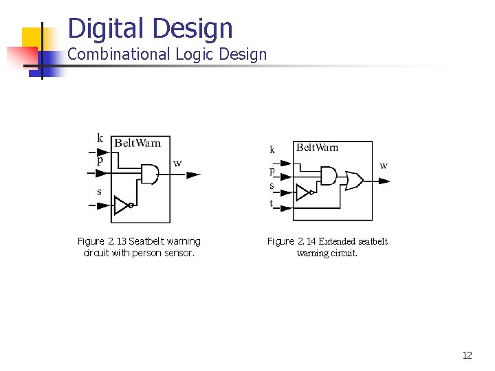 Digital Design Combinational Logic Design Figure 2. 13 Seatbelt warning circuit with person sensor.