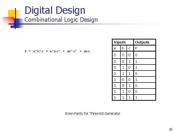 Digital Design Combinational Logic Design Inputs P = a’b’c + a’bc’ + ab’c’ +