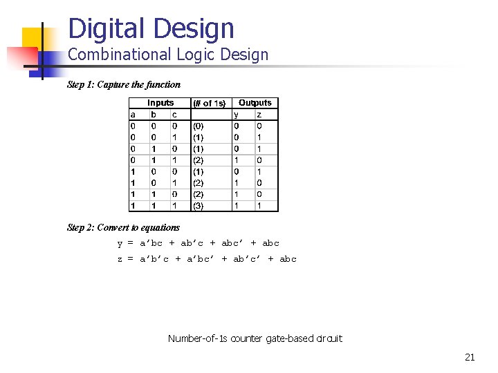 Digital Design Combinational Logic Design Step 1: Capture the function Step 2: Convert to