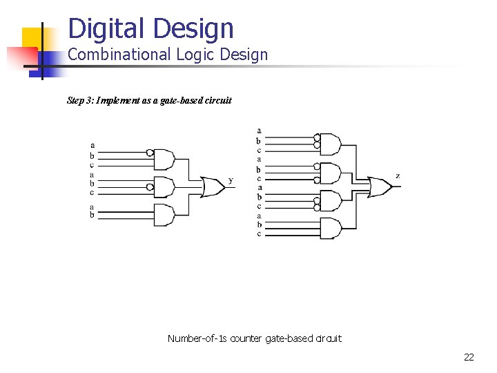 Digital Design Combinational Logic Design Step 3: Implement as a gate-based circuit Number-of-1 s