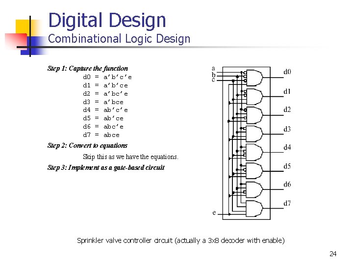 Digital Design Combinational Logic Design Step 1: Capture the function d 0 = a’b’c’e