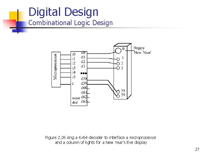 Digital Design Combinational Logic Design Figure 2. 26 sing a 6 x 64 decoder