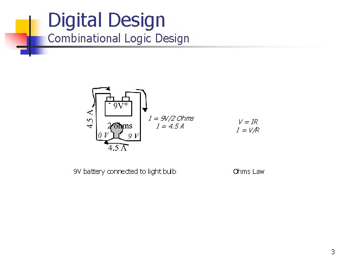 Digital Design Combinational Logic Design I = 9 V/2 Ohms I = 4. 5