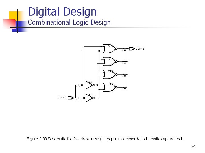Digital Design Combinational Logic Design Figure 2. 33 Schematic for 2 x 4 drawn