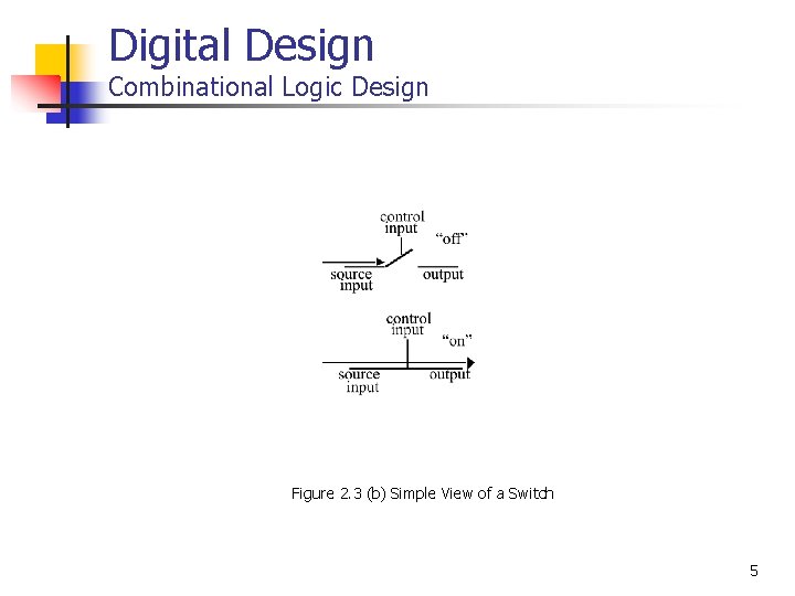 Digital Design Combinational Logic Design Figure 2. 3 (b) Simple View of a Switch