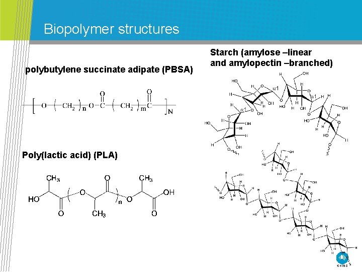 Biopolymer structures polybutylene succinate adipate (PBSA) Poly(lactic acid) (PLA) Starch (amylose –linear and amylopectin