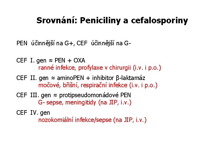 Srovnání: Peniciliny a cefalosporiny PEN účinnější na G+, CEF účinnější na GCEF I. gen