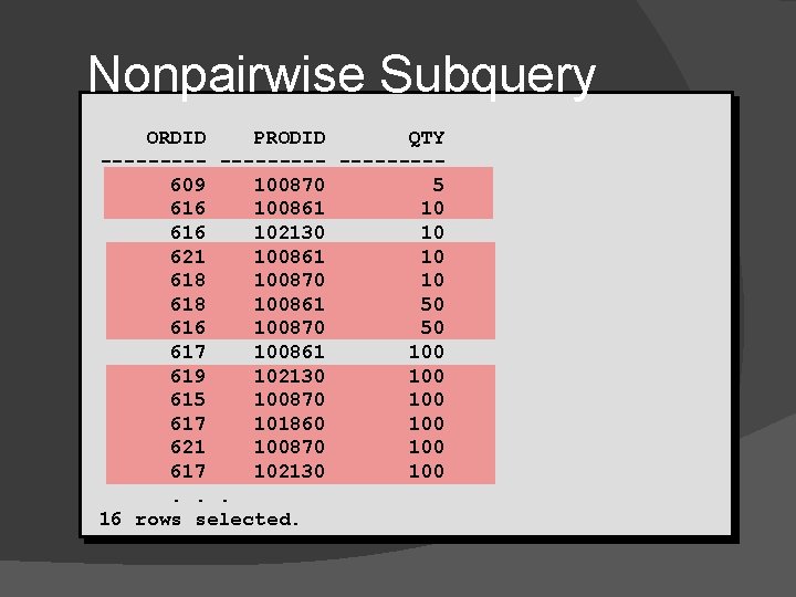 Nonpairwise Subquery ORDID PRODID QTY ---------609 100870 5 616 100861 10 616 102130 10