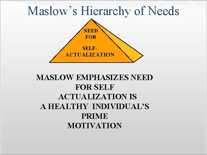 Maslow’s Hierarchy of Needs NEED FOR SELF- ACTUALIZATION MASLOW EMPHASIZES NEED FOR SELF ACTUALIZATION