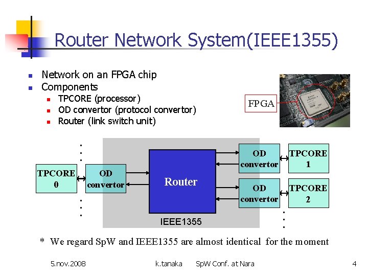 Router Network System(IEEE 1355) n n Network on an FPGA chip Components n n