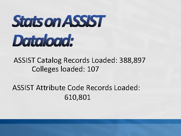 Stats on ASSIST Dataload: ASSIST Catalog Records Loaded: 388, 897 Colleges loaded: 107 ASSIST