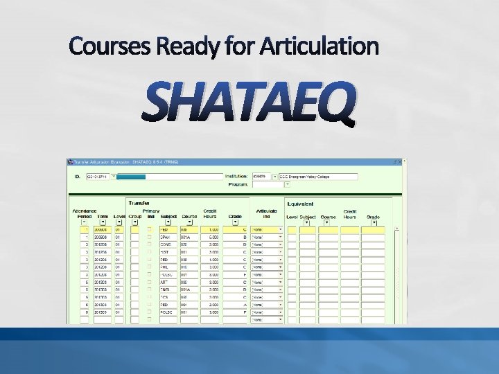 Courses Ready for Articulation SHATAEQ 
