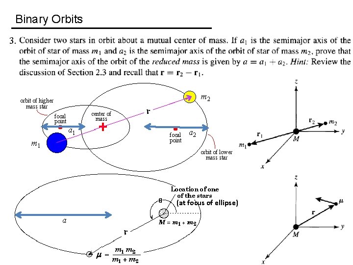 Binary Orbits 3. m 2 a 1 a 2 m 1 (at focus of