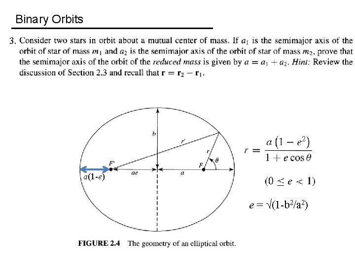 Binary Orbits 3. a(1 -e) e = √(1 -b 2/a 2) 