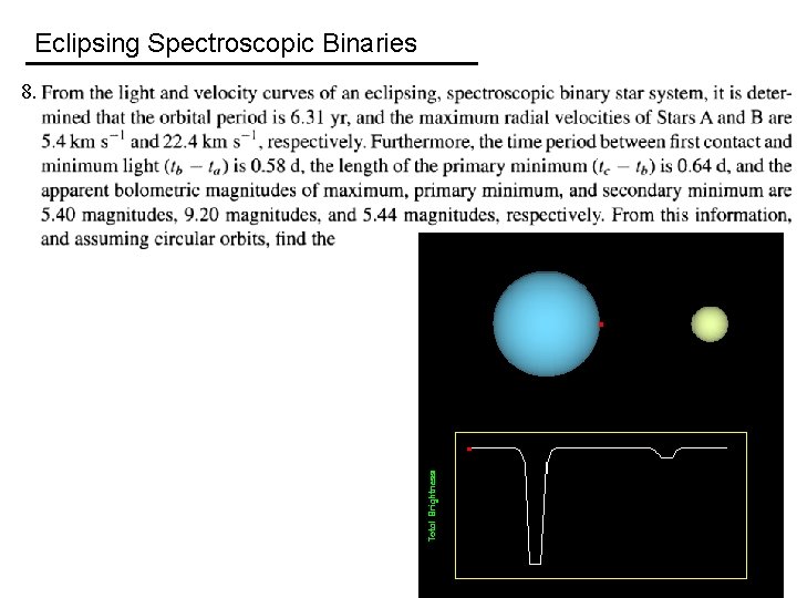 Eclipsing Spectroscopic Binaries 8. 