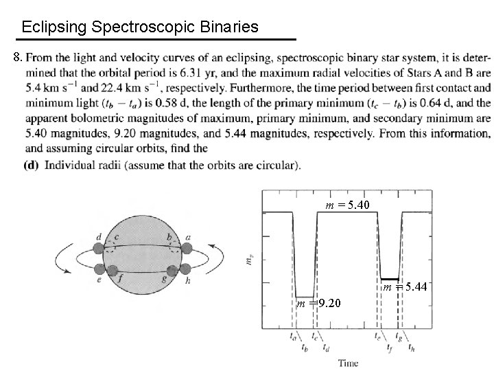 Eclipsing Spectroscopic Binaries 8. m = 5. 40 m = 5. 44 m =