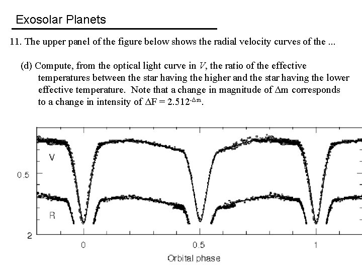 Exosolar Planets 11. The upper panel of the figure below shows the radial velocity