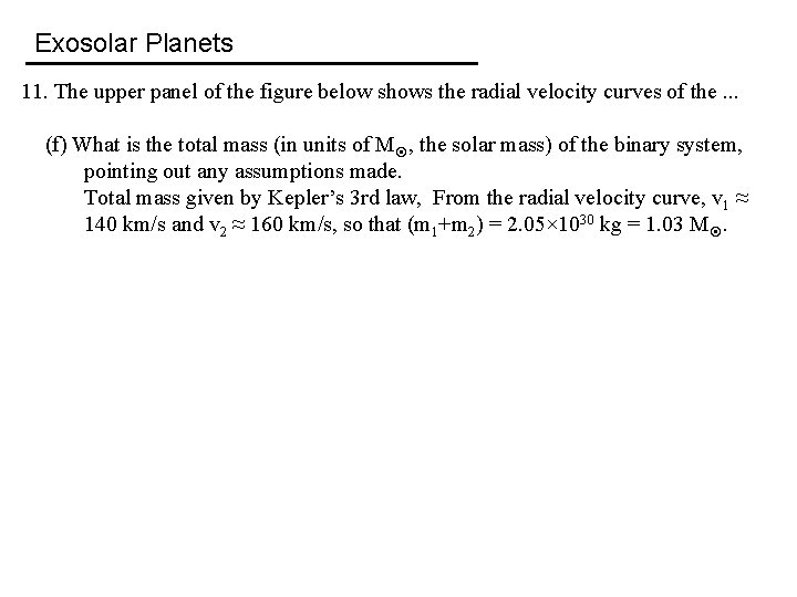 Exosolar Planets 11. The upper panel of the figure below shows the radial velocity
