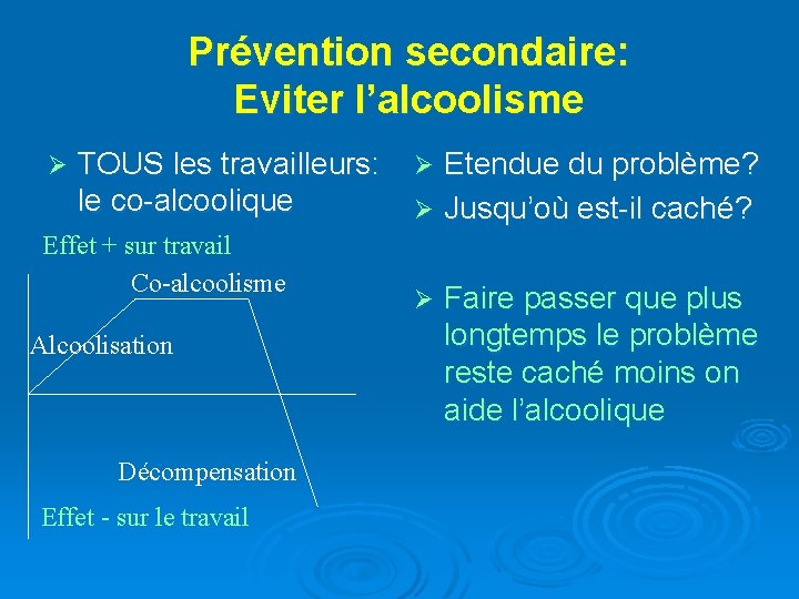 Prévention secondaire: Eviter l’alcoolisme Ø TOUS les travailleurs: Ø Etendue du problème? le co-alcoolique