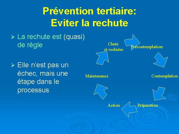 Prévention tertiaire: Eviter la rechute Ø Ø La rechute est (quasi) de règle Elle